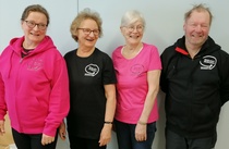 Tiimivaatetus esittelyssä.